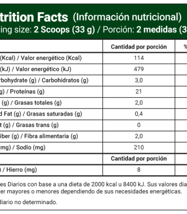 vegan-nutrtion-facts